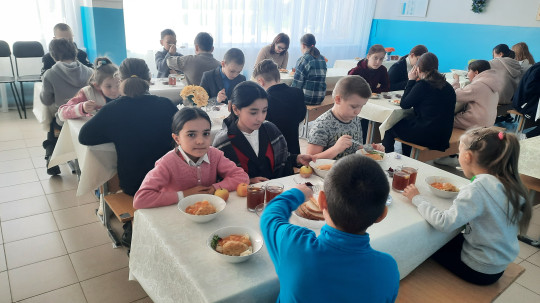 Школьное питание Школьное питание.